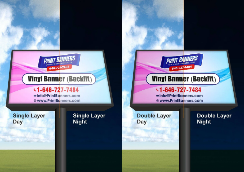 Backlit vs. Non-Backlit Trade Show Displays: Which One Should You Choose?